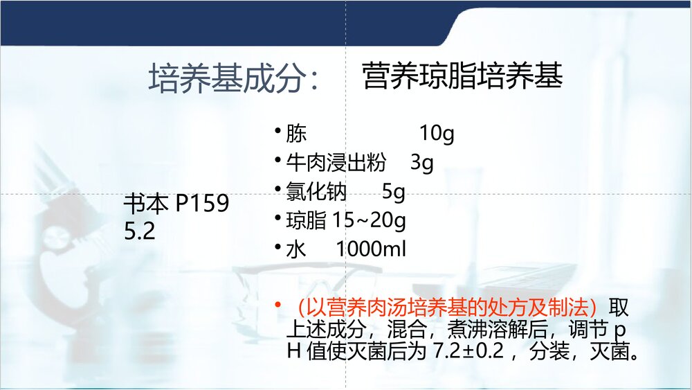 铜绿假单胞菌PPT课件下载9