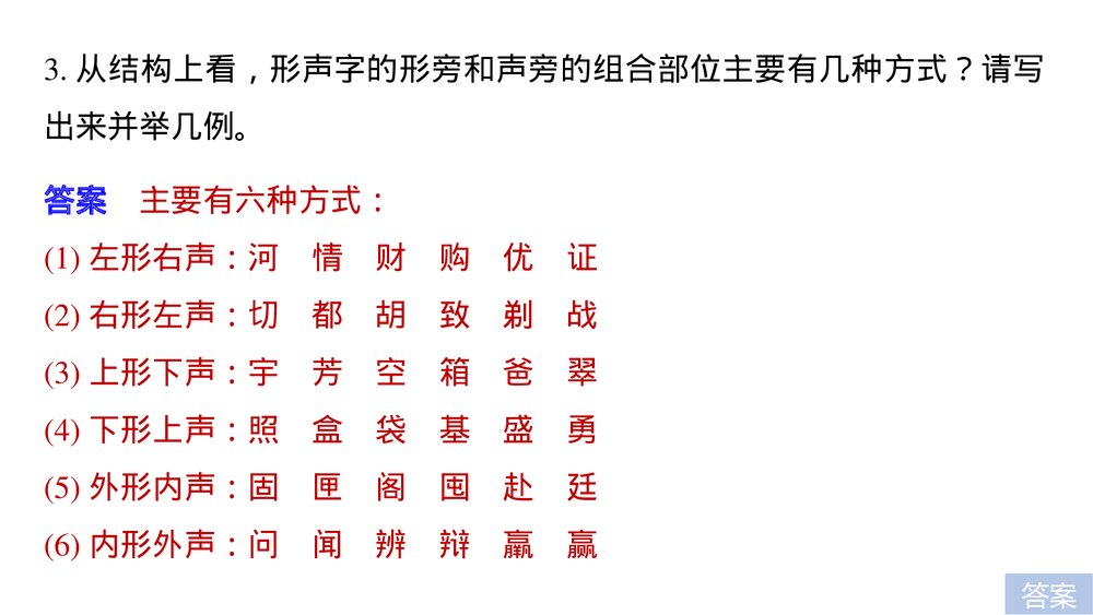 人教版·高三语文·语言文字应用-21-22版:第三课 神奇的汉字《第一节 字之初,本为画——8