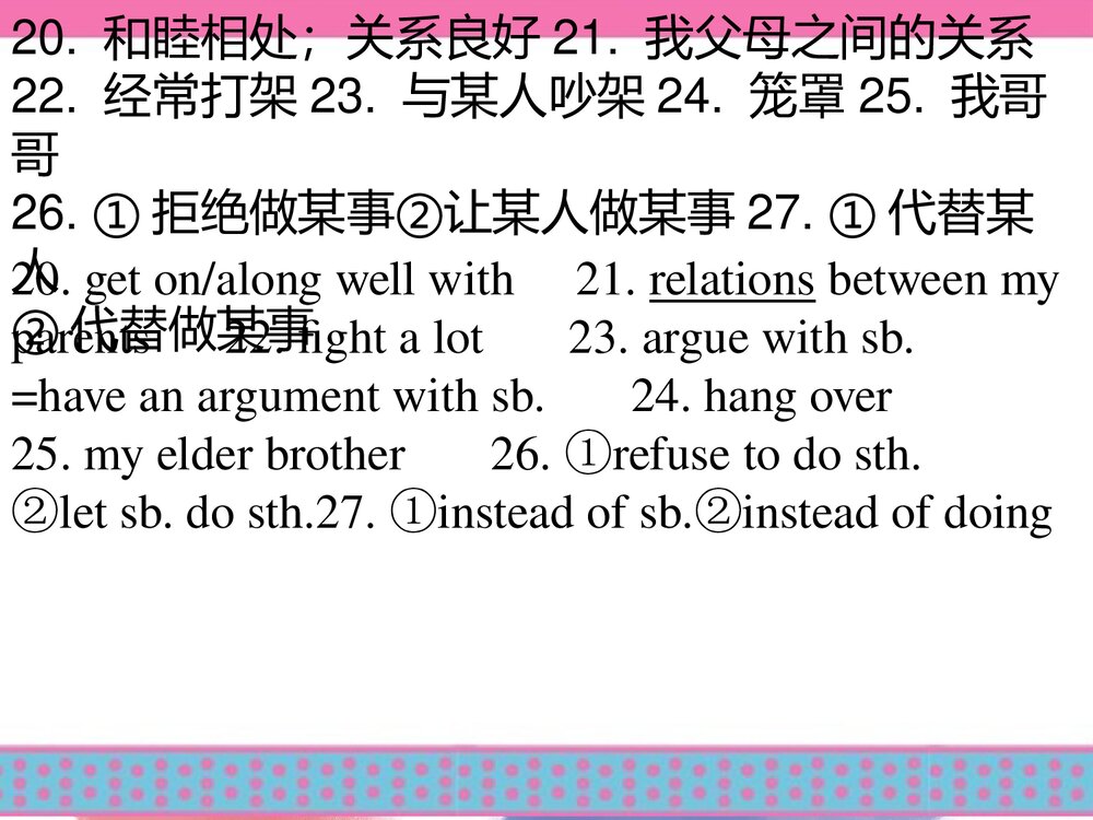 2017八年级英语下册·课本重点词组分页整理:Unit 4 Why don’t you talk to your parents 课件PPT下载5