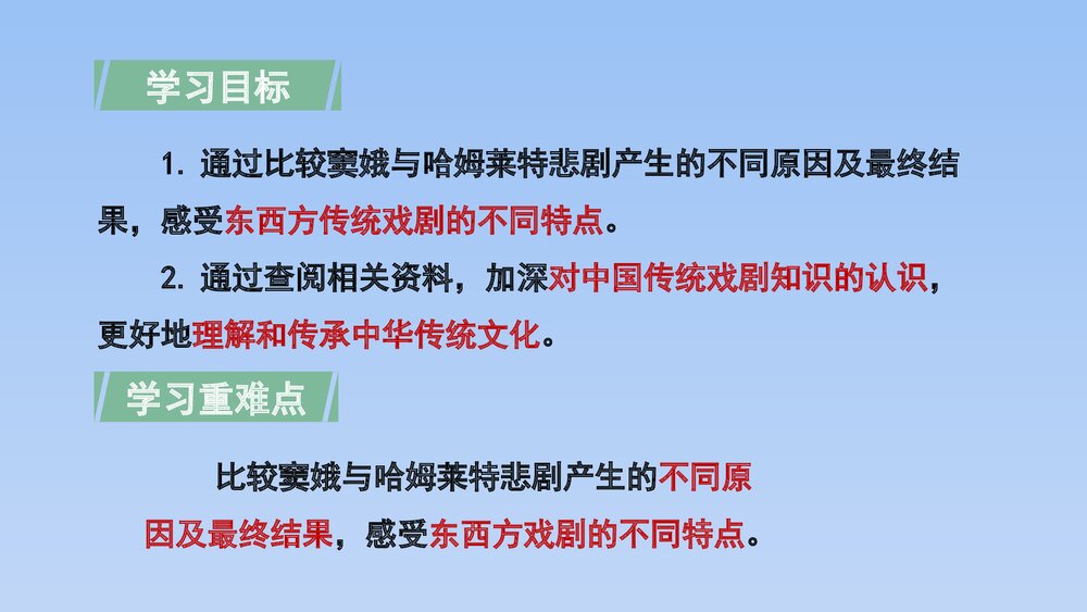 人教版部编(2019)高三语文下册必修 《学习任务四:进行专题研讨,深入认识戏剧价值》名师10