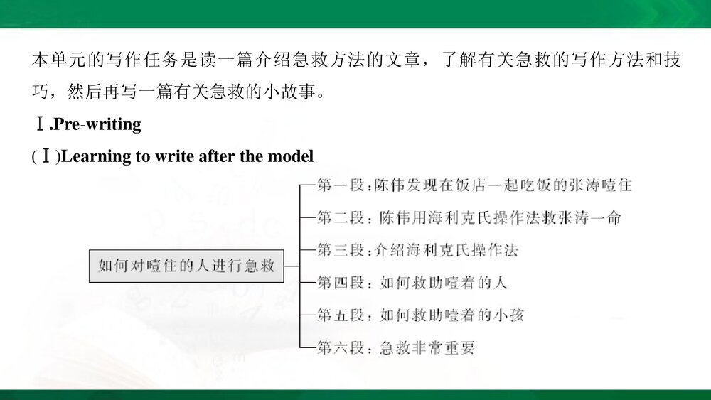 人教版(新教材)高中英语-选择性必修第二册-20-21版:Writing——关于急救的小故事(创新设计)2