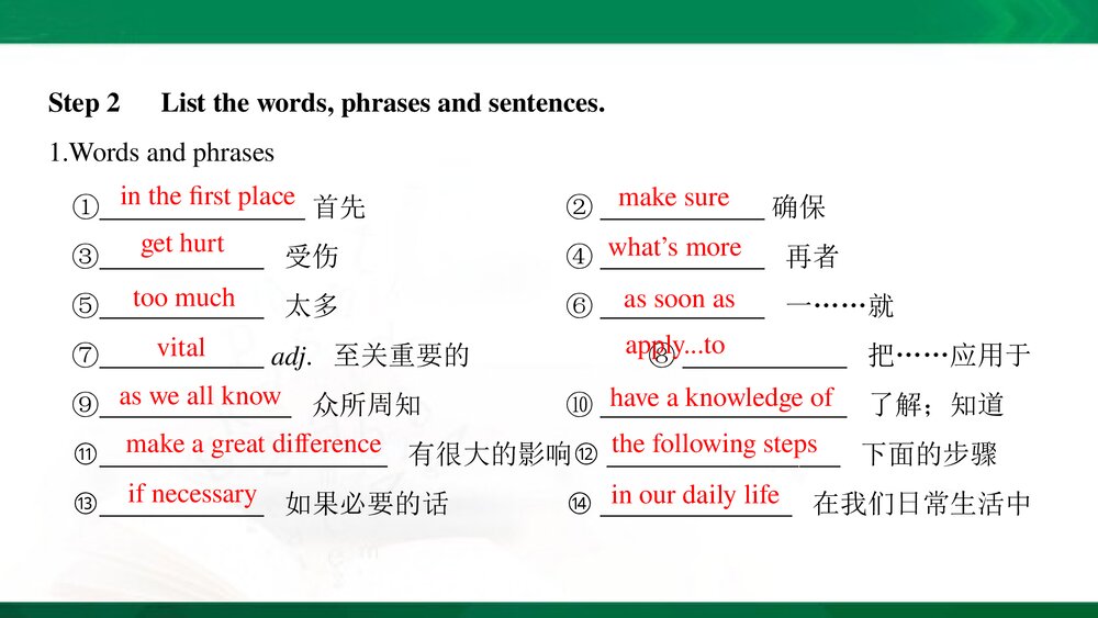 人教版(新教材)高中英语-选择性必修第二册-20-21版:Writing——关于急救的小故事(创新设计)8