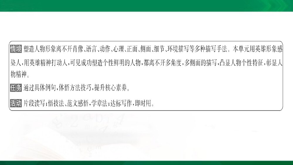 部编版-高中语文选择性必修中册-课件3:写作素养提升 描写人物绘形绘声绘神韵pptx-同课异构2