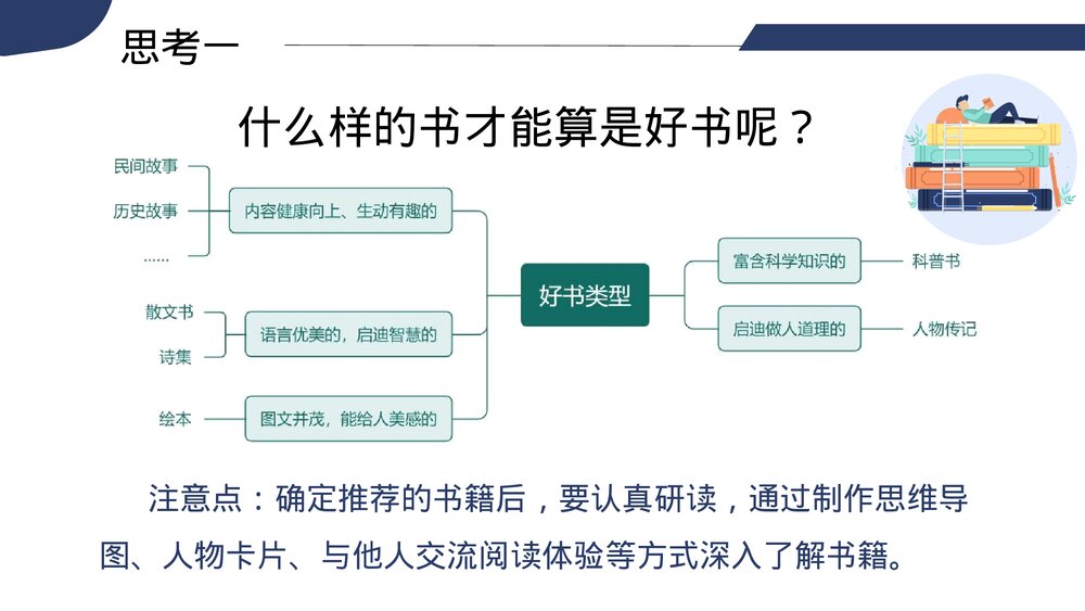 部编版语文五年级上册第八单元习作:推荐一本书课件PPT下载3