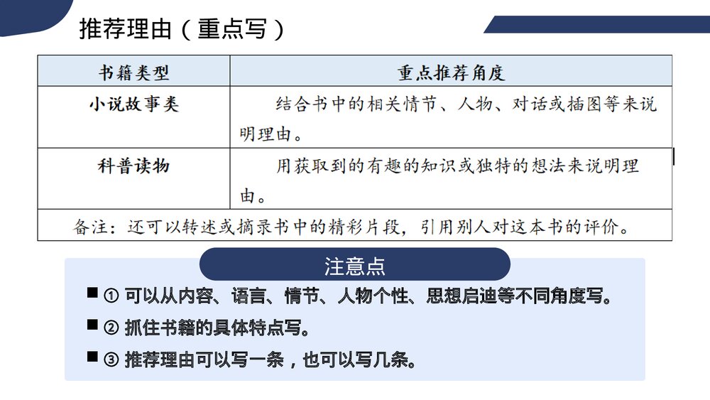 部编版语文五年级上册第八单元习作:推荐一本书课件PPT下载6
