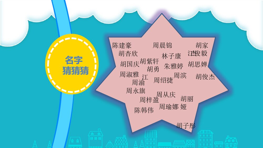 人教部编版三年级语文上册《口语交际:名字里的故事》教学PPT课件9