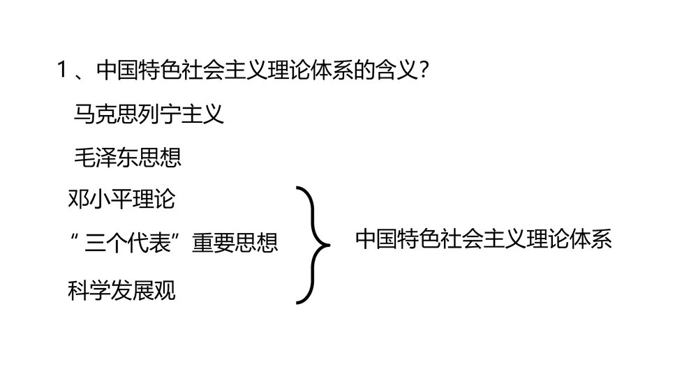 人教版高中政治-必修2-课件3:62 中国共产党:以人为本 执政为民PPT课件·同课异构课件-第9
