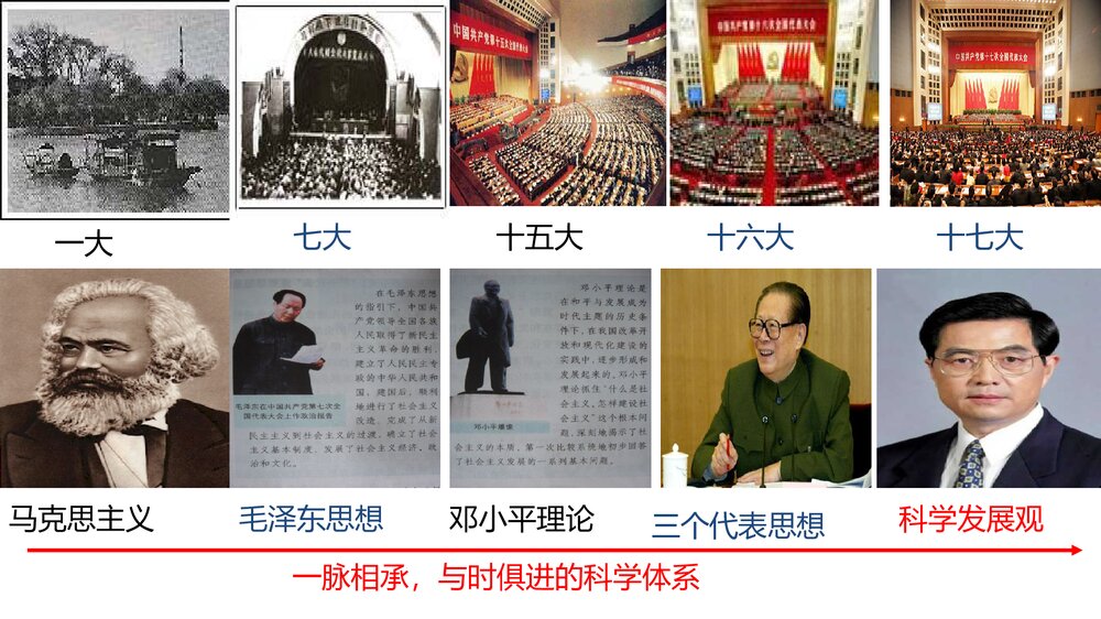 人教版高中政治-必修2-课件3:62 中国共产党:以人为本 执政为民PPT课件·同课异构课件-第10