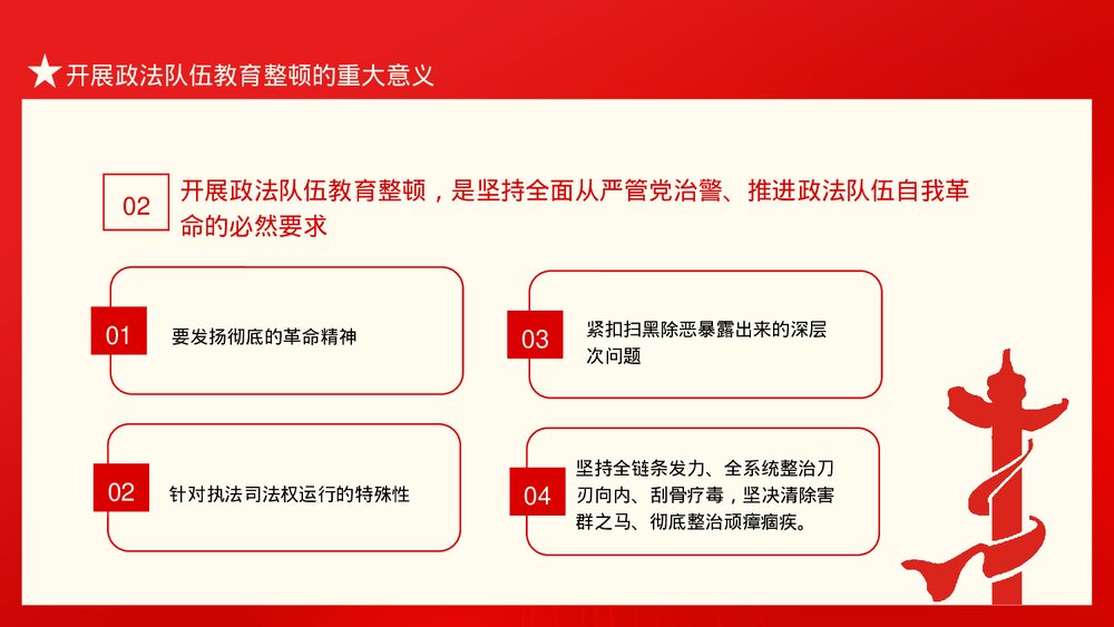 学习《全国政法队伍教育整顿动员部署会上的讲话》解读PPT课件下载7