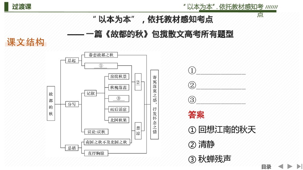 部编版高中-语文一轮复习-22版:过渡课 “以本为本”,依托教材感知考点PPT-文学性阅读·散2