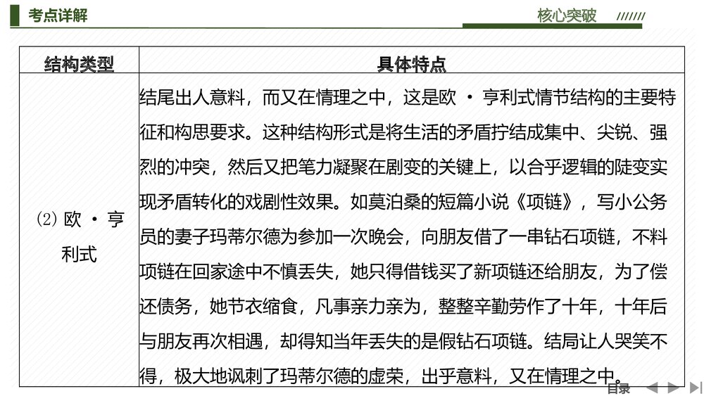 人教版高中-语文一轮复习-22版:考点一赏析故事情节PPT-文学类文本(小说)-现代文阅读8