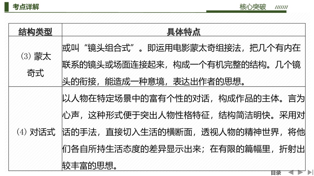 人教版高中-语文一轮复习-22版:考点一赏析故事情节PPT-文学类文本(小说)-现代文阅读9
