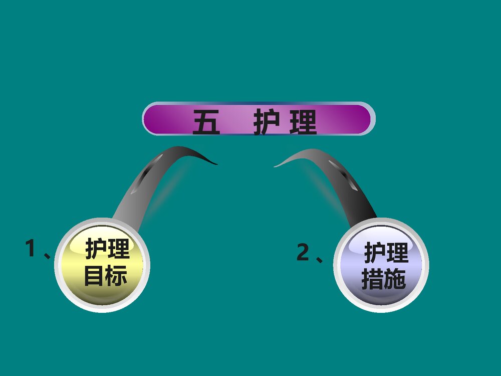 高位截瘫的急救与护理PPT课件下载8