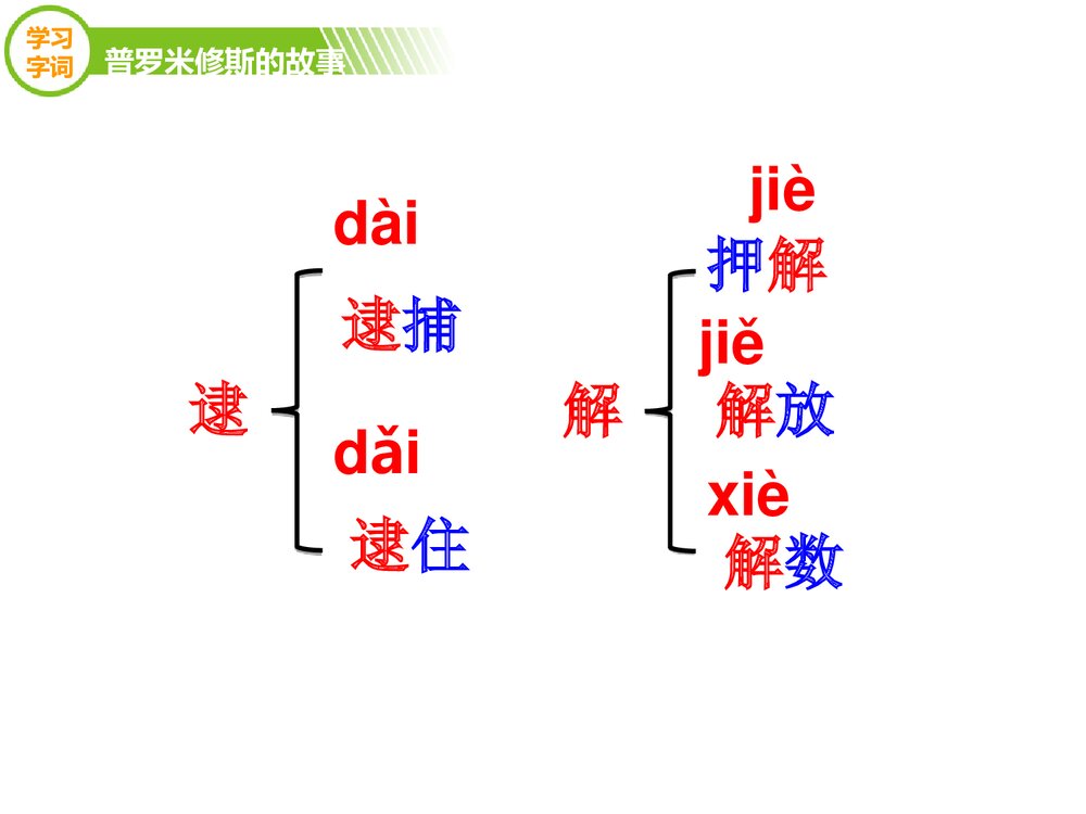 四年级语文下册《普罗米修斯的故事》优教课件(第一课时)6