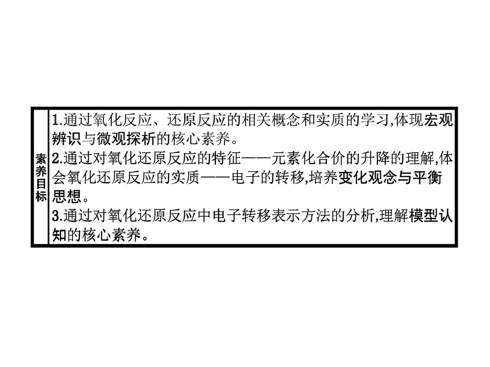 《氧化还原反应》高中化学PPT课件2