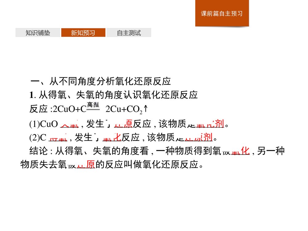 《氧化还原反应》高中化学PPT课件4