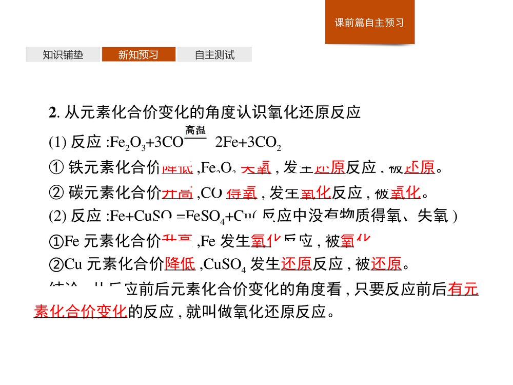 《氧化还原反应》高中化学PPT课件5