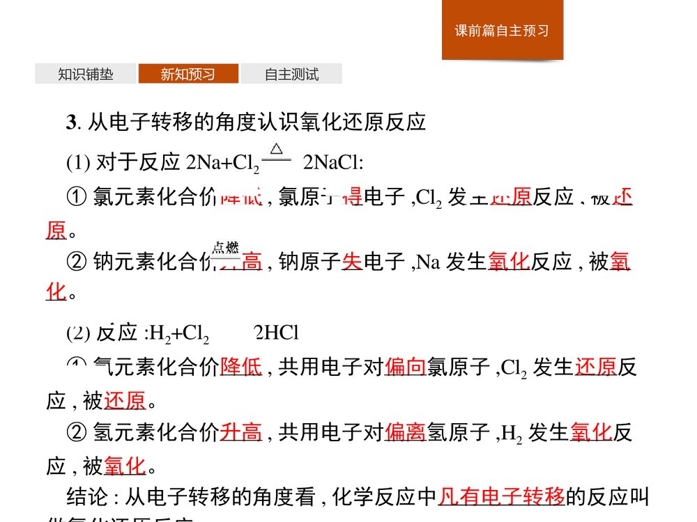 《氧化还原反应》高中化学PPT课件6
