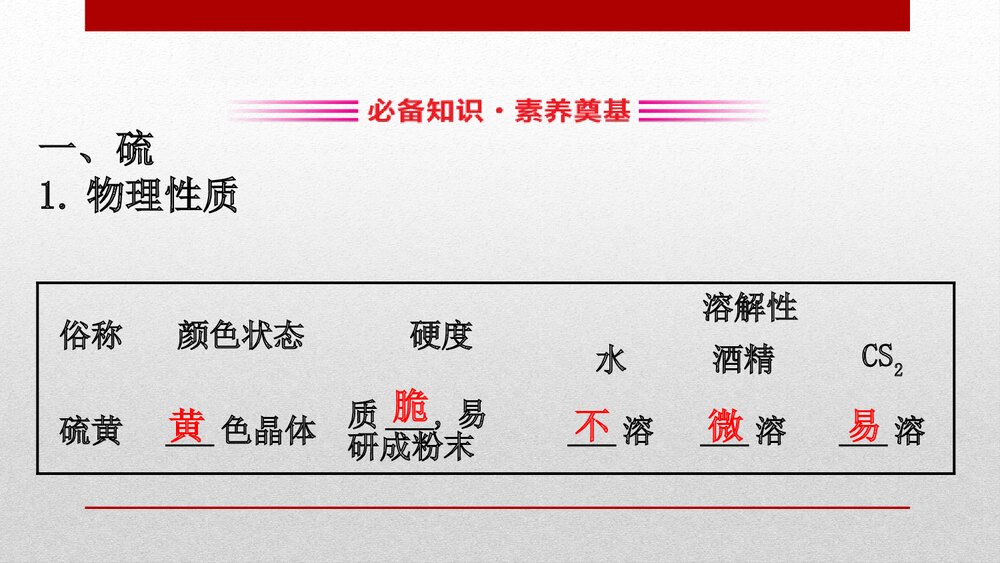 《硫及其化合物·化工生产中的重要非金属元素·硫和二氧化硫》高中化学PPT课件3