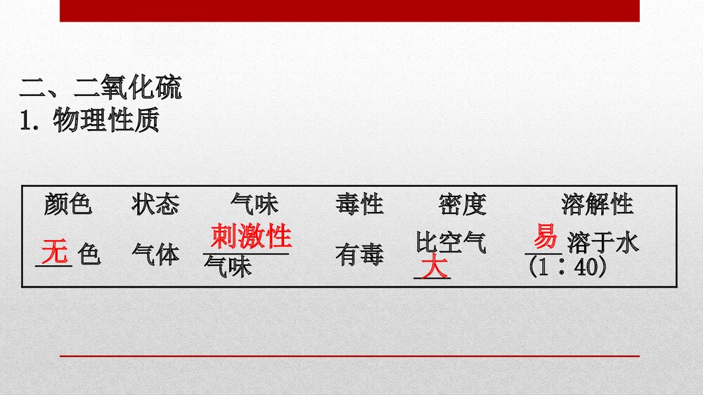 《硫及其化合物·化工生产中的重要非金属元素·硫和二氧化硫》高中化学PPT课件8
