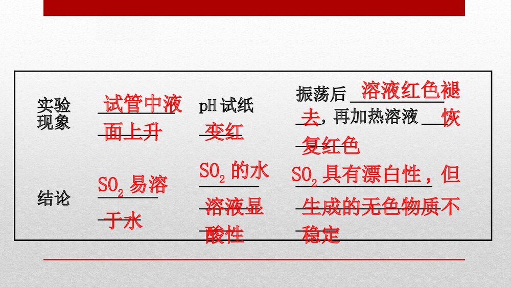 《硫及其化合物·化工生产中的重要非金属元素·硫和二氧化硫》高中化学PPT课件10