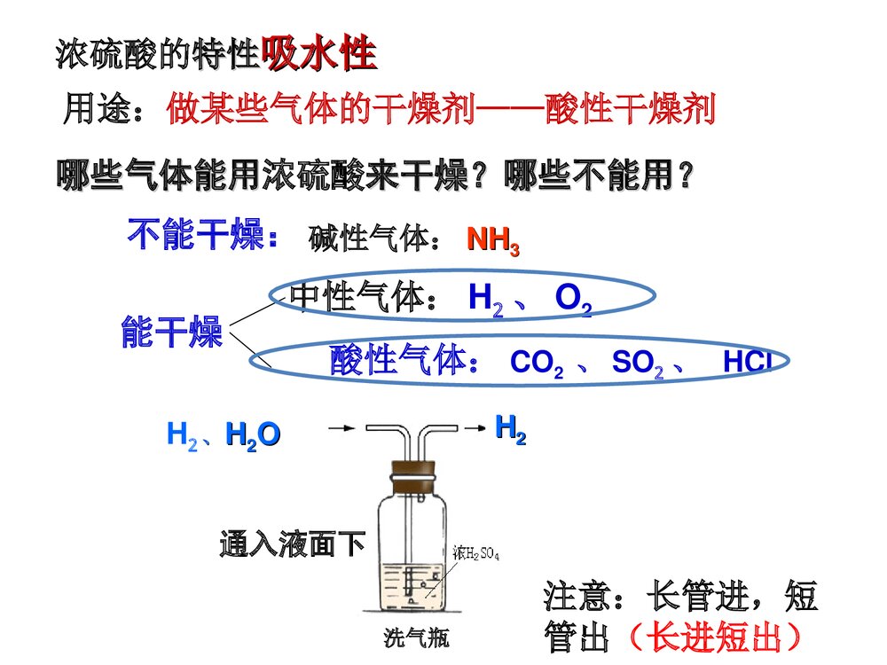 《常见的酸和碱》初三九年级化学PPT课件7