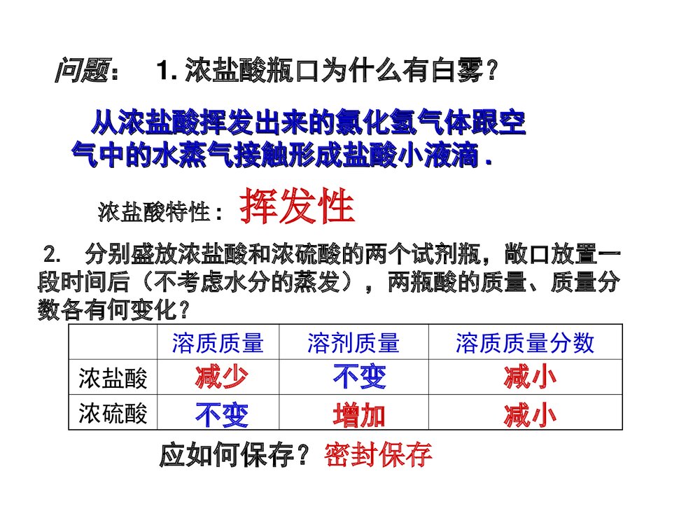 《常见的酸和碱》初三九年级化学PPT课件8