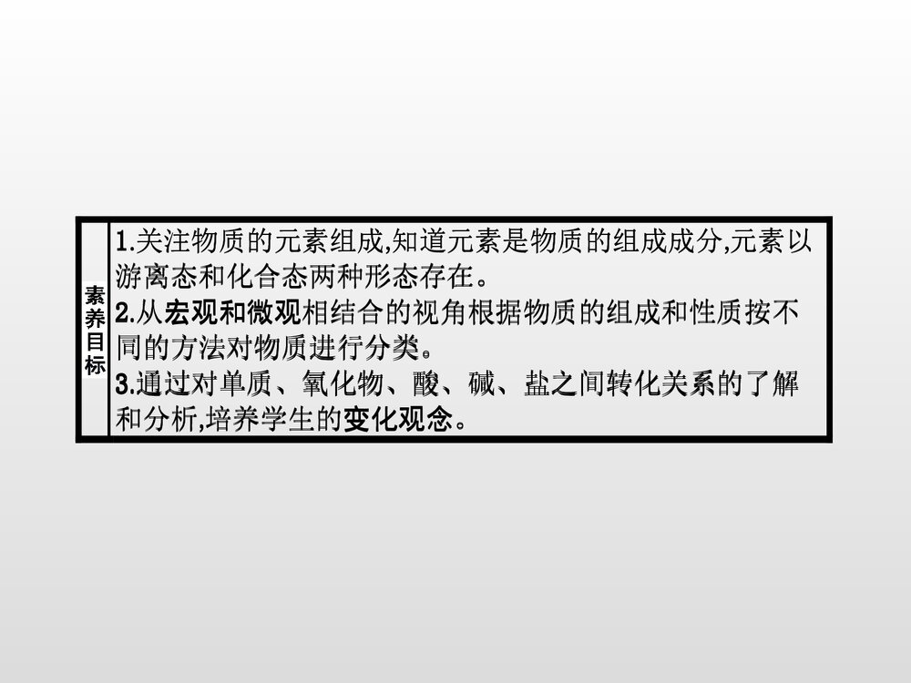 《元素与物质的分类·元素与物质的关系·物质的分类》高中化学PPT课件2