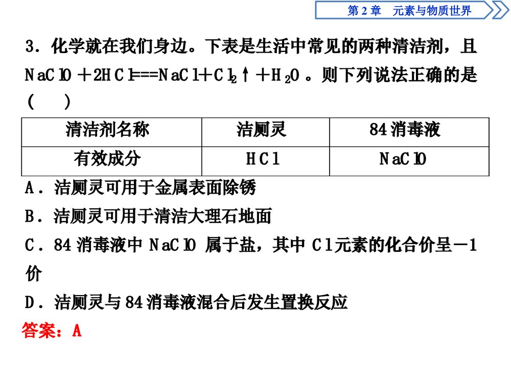 《微项目 科学使用含氯消毒剂 元素与物质世界》高中化学必修课件PPT下载8