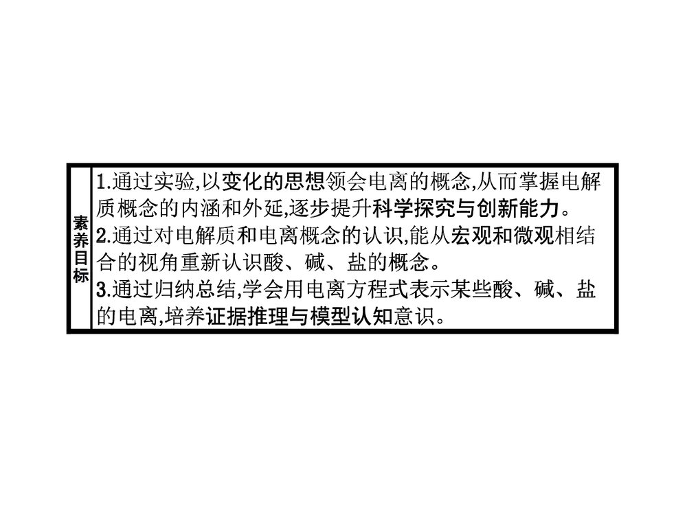 高中化学人教版必修1第1章第2节第1课时《电解质的电离》教学PPT课件2
