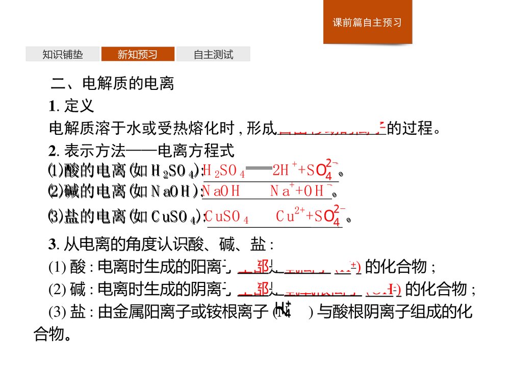 高中化学人教版必修1第1章第2节第1课时《电解质的电离》教学PPT课件6