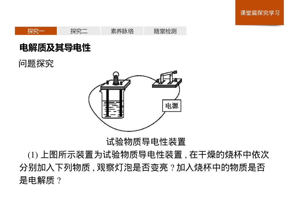 高中化学人教版必修1第1章第2节第1课时《电解质的电离》教学PPT课件10