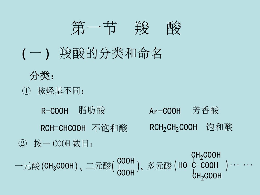 《羧酸的化学反应》高中化学PPT课件下载2