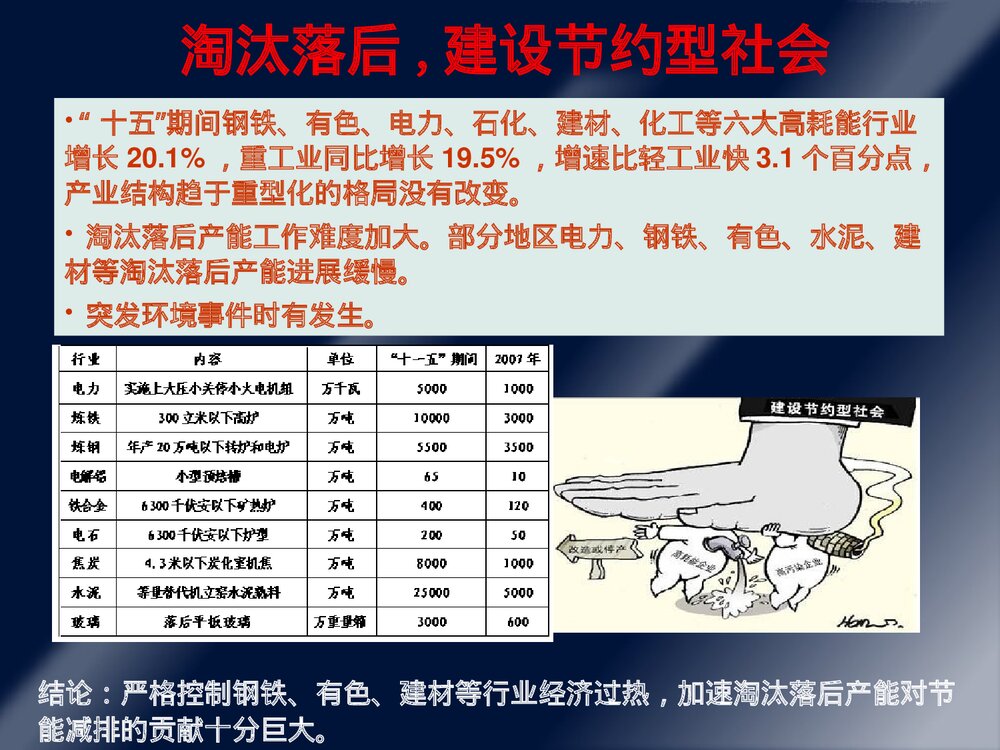 第8章·化工生产与环境保护PPT课件下载10