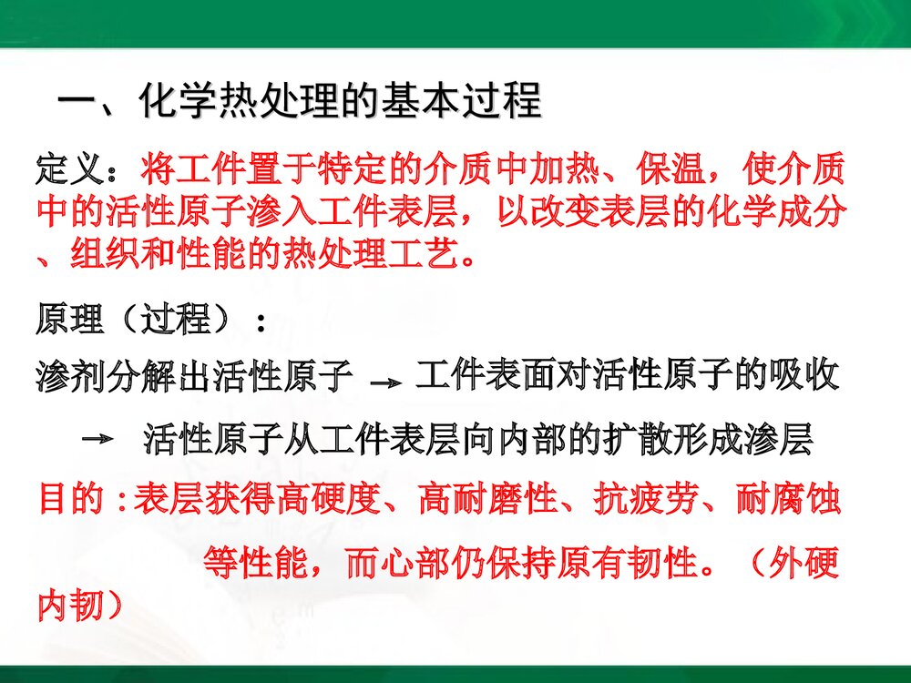 化学热处理PPT课件下载(共40页)6