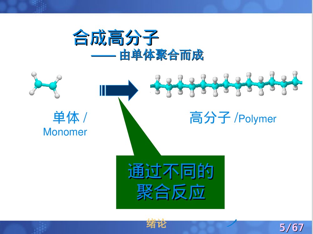 高分子化学课件PPT下载(共374页)5