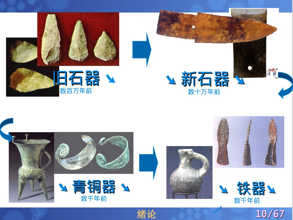 高分子化学课件PPT下载(共374页)10
