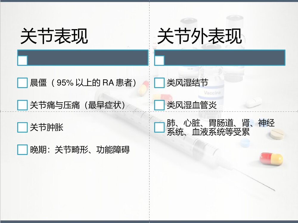 类风湿性关节炎健康教育PPT课件下载10