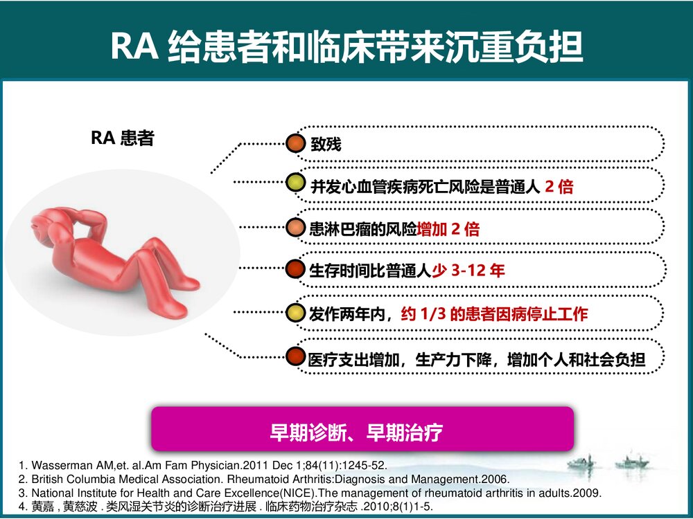 类风湿性关节炎(RA)-诊断与治疗PPT课件下载2