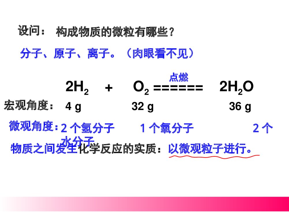 《物质的量》高一化学必修一课件PPT下载4