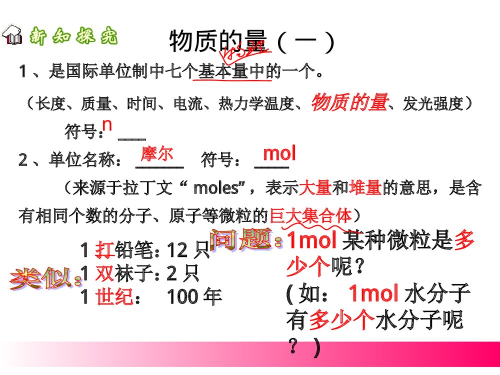《物质的量》高一化学必修一课件PPT下载7