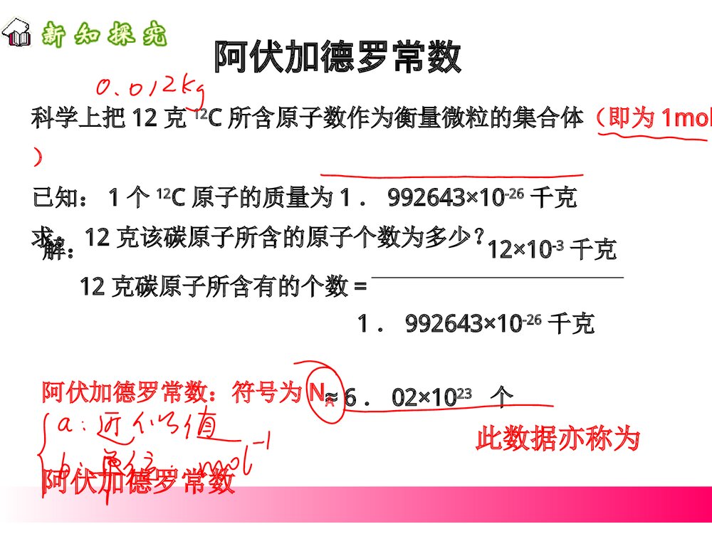 《物质的量》高一化学必修一课件PPT下载8
