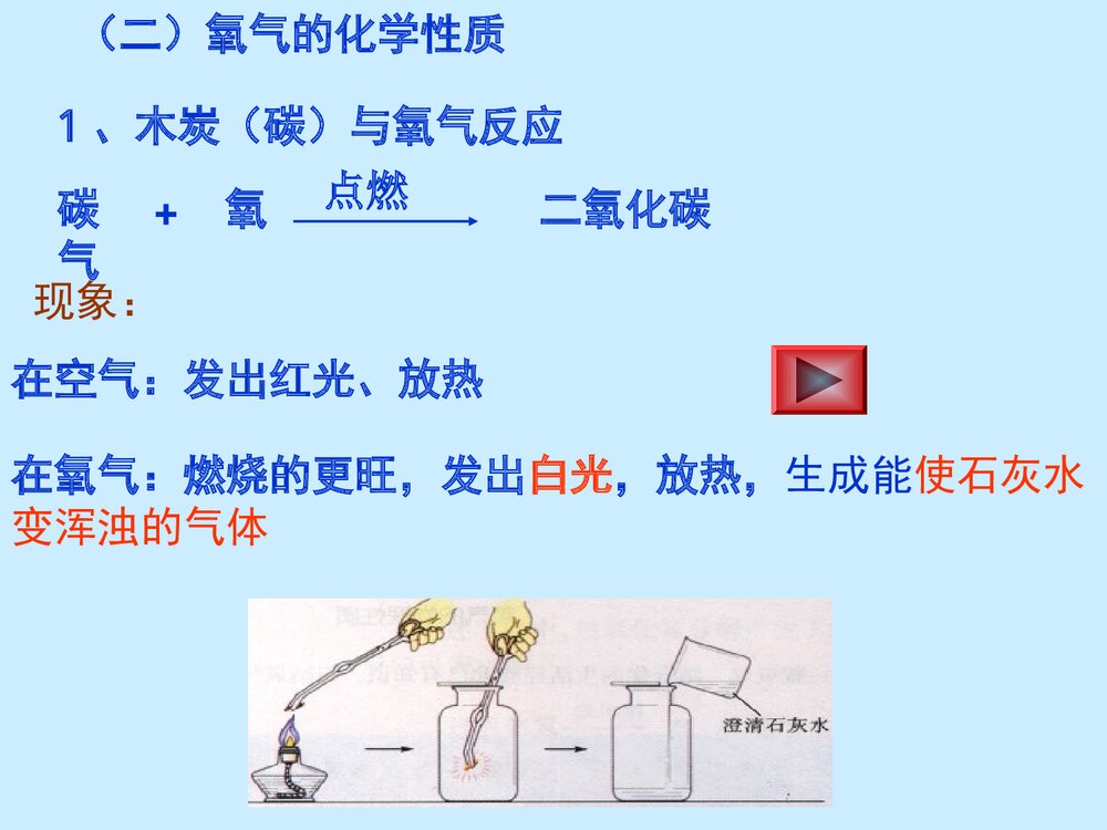 高一化学《第三节 氧气 第二课时 氧气的性质》教学PPT课件7