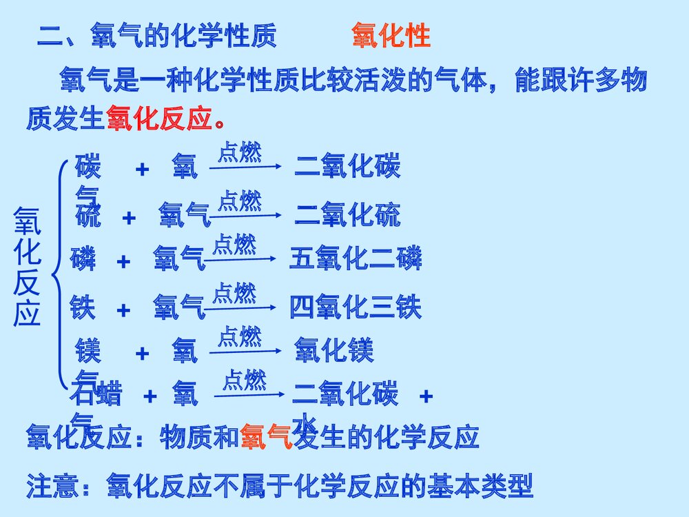 高一化学《第三节 氧气 第二课时 氧气的性质》教学PPT课件10