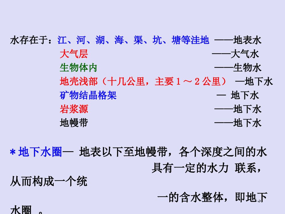 水文地质学基础PPT课件下载(共171页)3