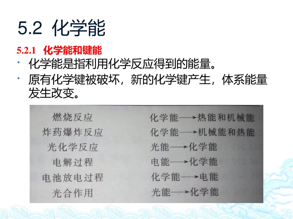 第五章·能源化学PPT课件下载10
