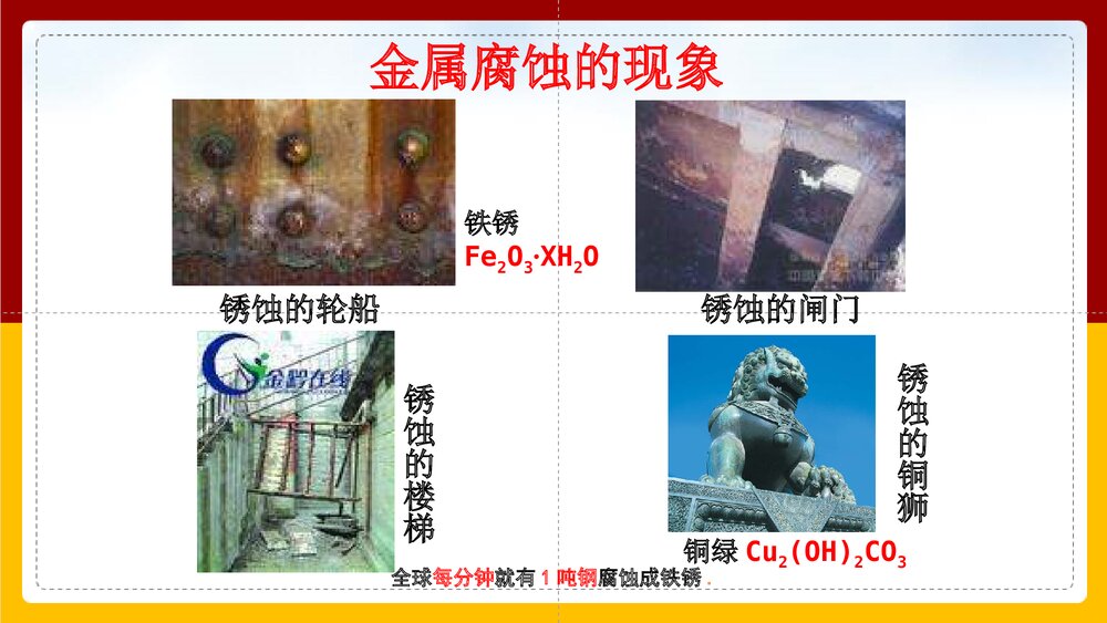 《金属的腐蚀和防护》化学选修一PPT课件下载2