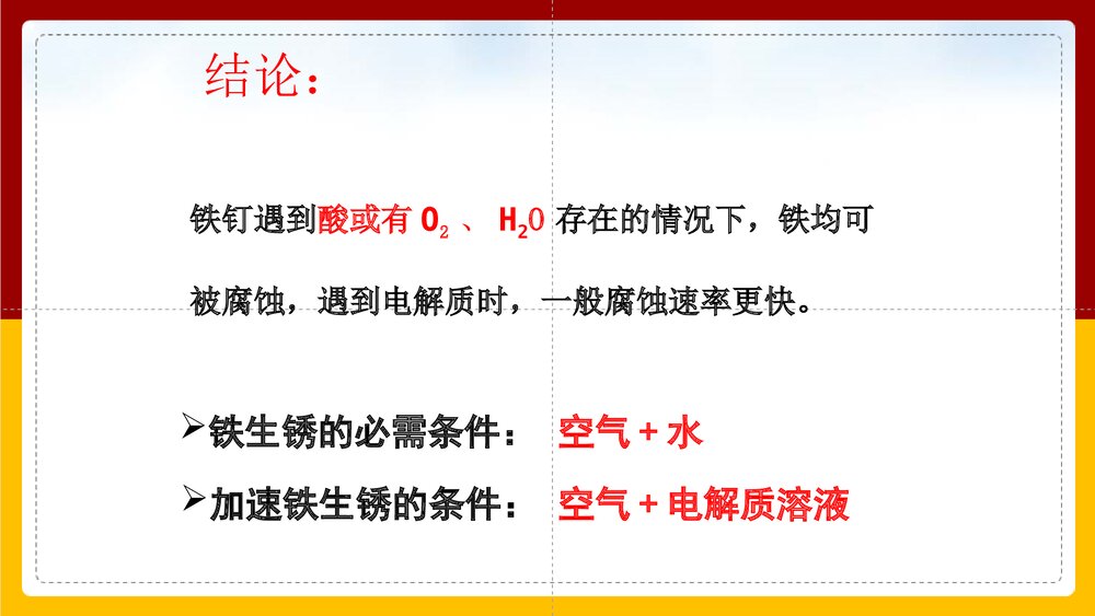《金属的腐蚀和防护》化学选修一PPT课件下载8