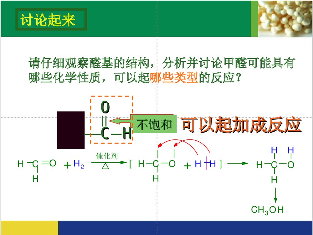甲醛PPT课件下载(共21页)6