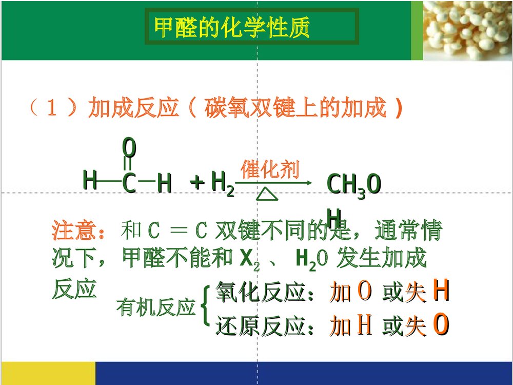 甲醛PPT课件下载(共21页)7